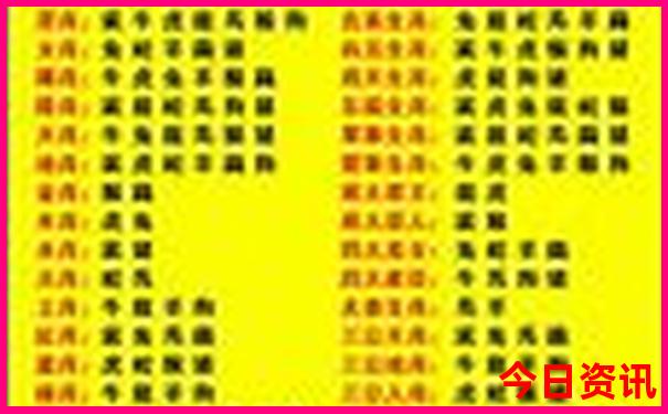 7月份最适合旅游的城市